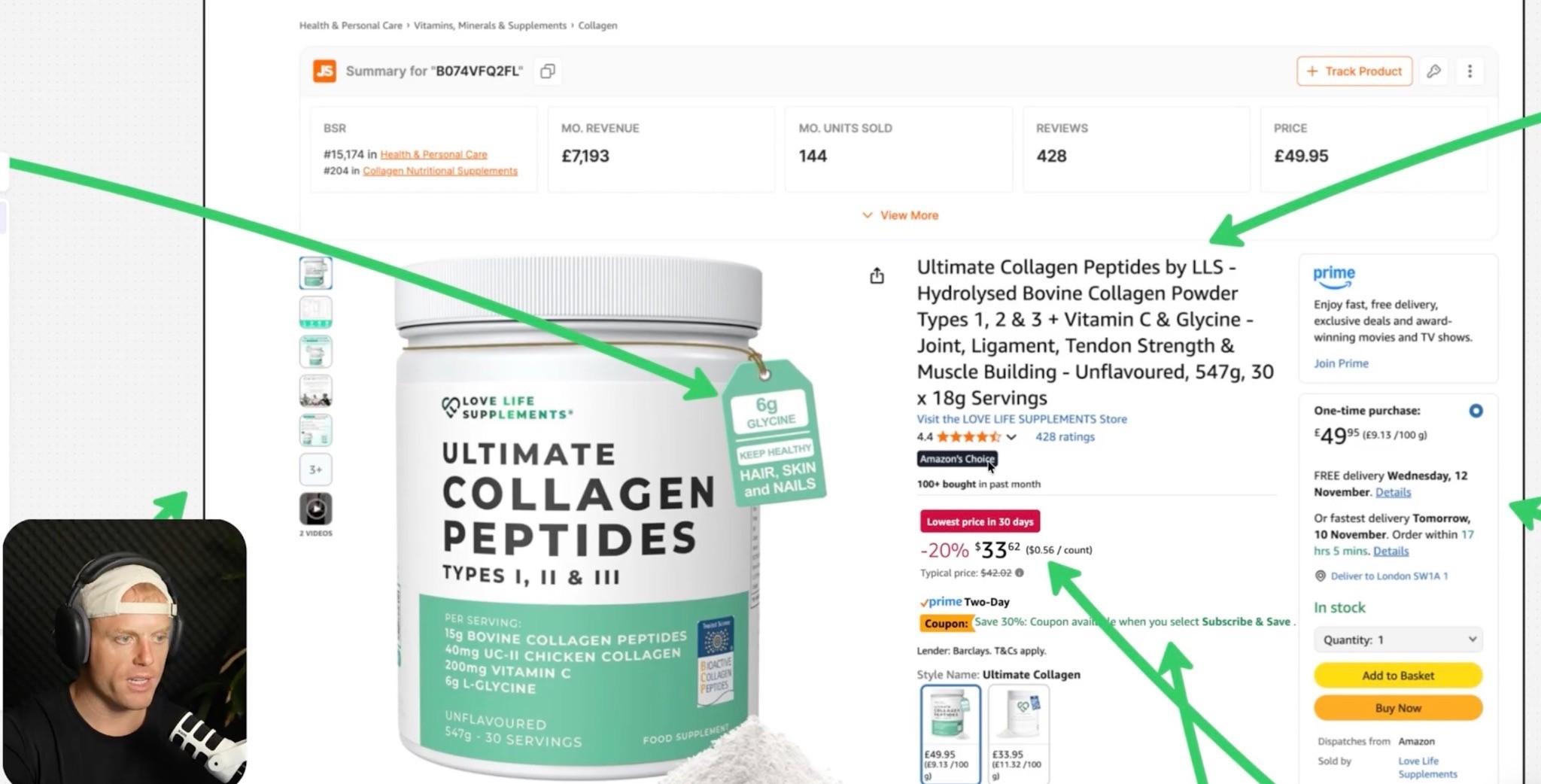 How to optimize Amazon Listings and what to look at 