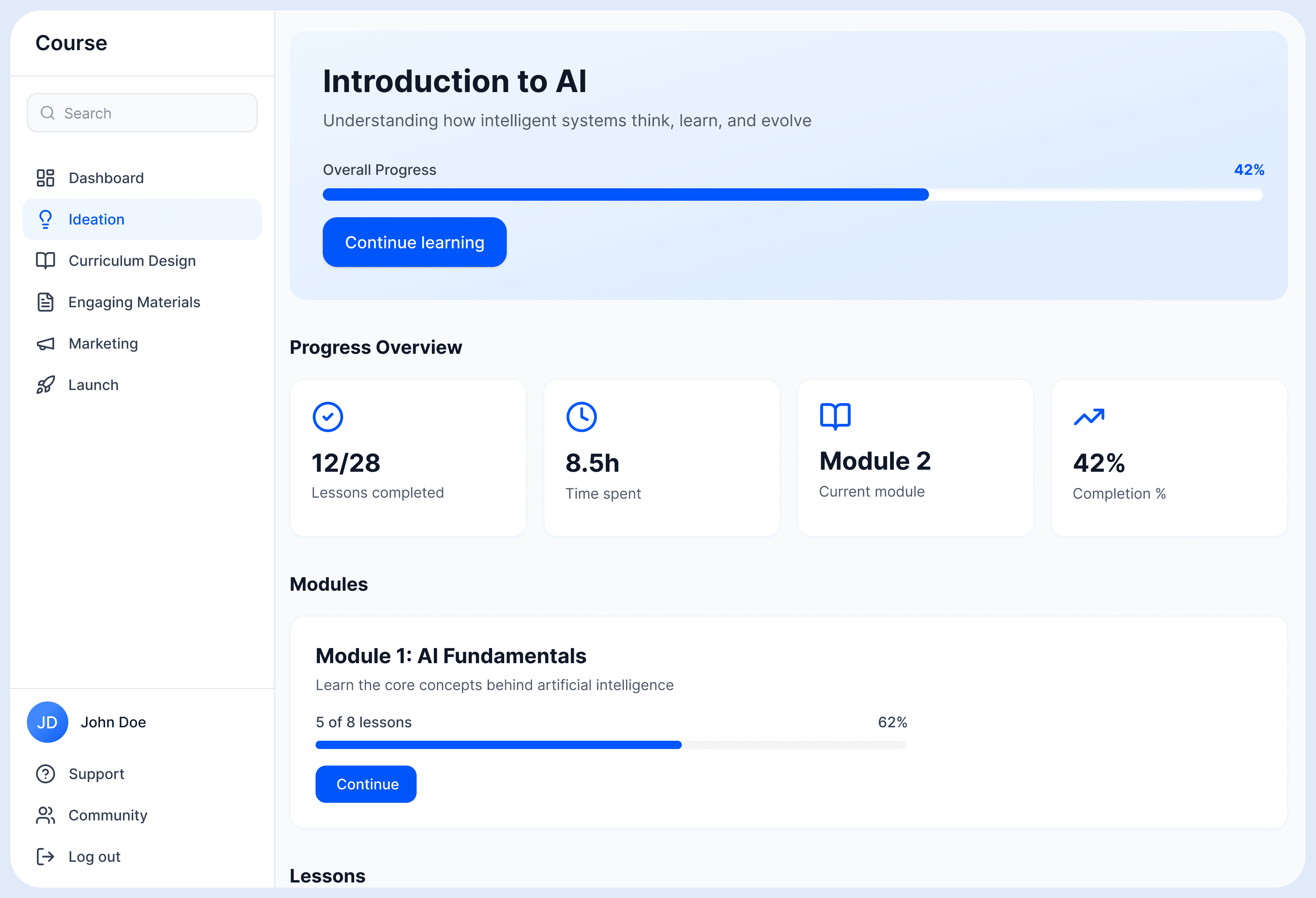 Business dashboard showing revenue, deals, customer list, growth chart, and new activity. 