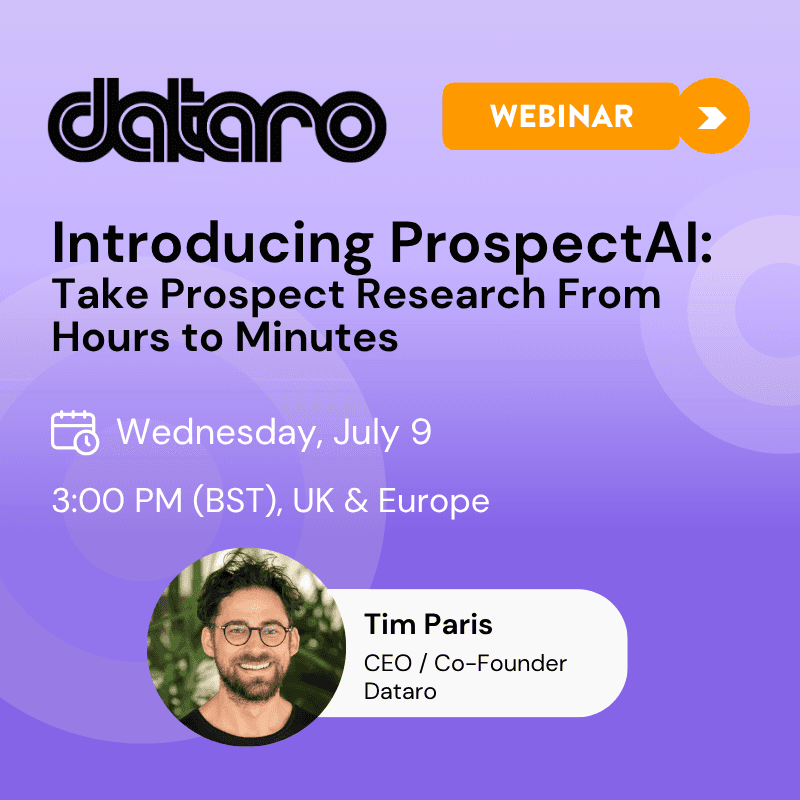 A young woman surrounded by multiple screenshots of the Dataro platform, indicating that she is 97% likely to convert to recurring giving, has an interest in disaster relief, prefers to be contacted by email, and should be asked for $35.