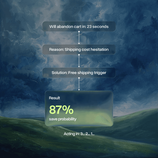 Markopolo offers data-backed solutions for automated Shopify marketing