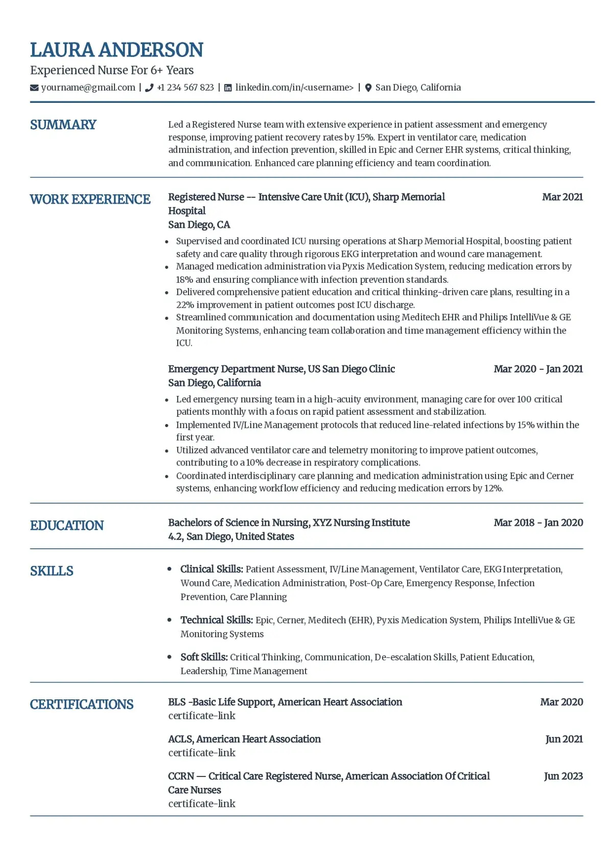 Experienced Nurse Resume Example