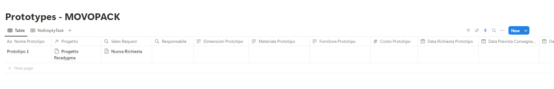 Database dei prototipi