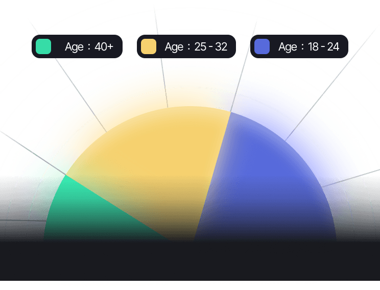 image for smart ads