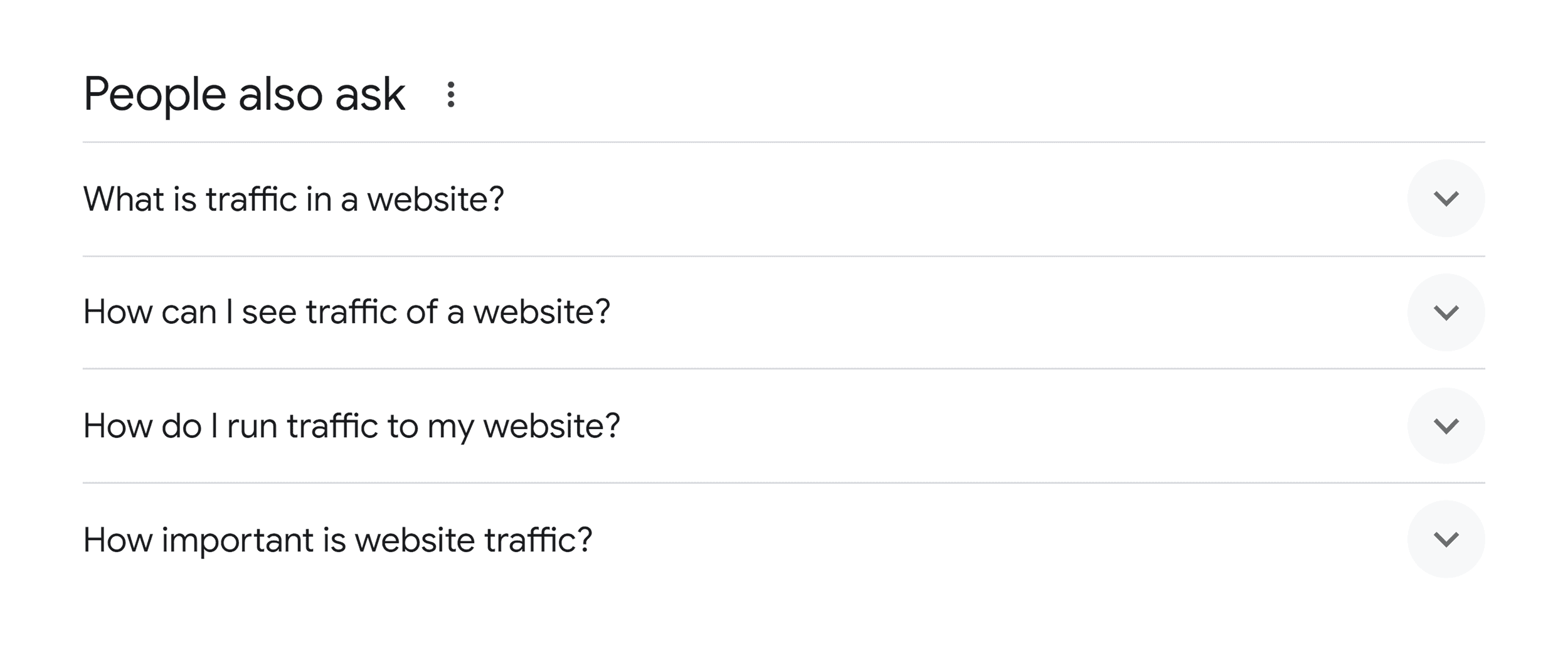 Google SERP – People also ask