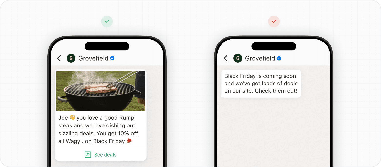 Personalised WhatsApp messages from Grovefield showing customer-specific steak deal for Black Friday.