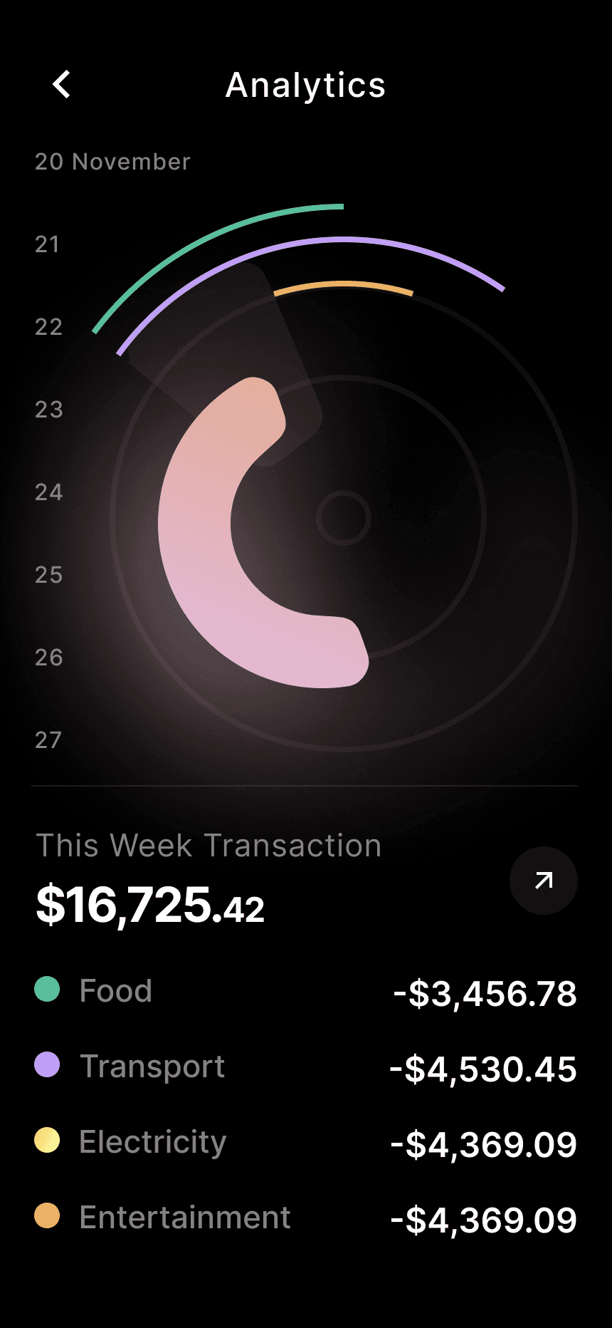 ReadyCash Loan app interface showing $500, a pink Get now button, user profile photo, and a numeric keypad on black.
