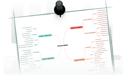 Organized OPML mind map showing structured notes for better knowledge management and review