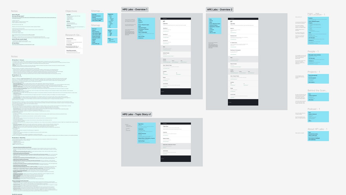 Screenshot of HPE Labs web page wireframe