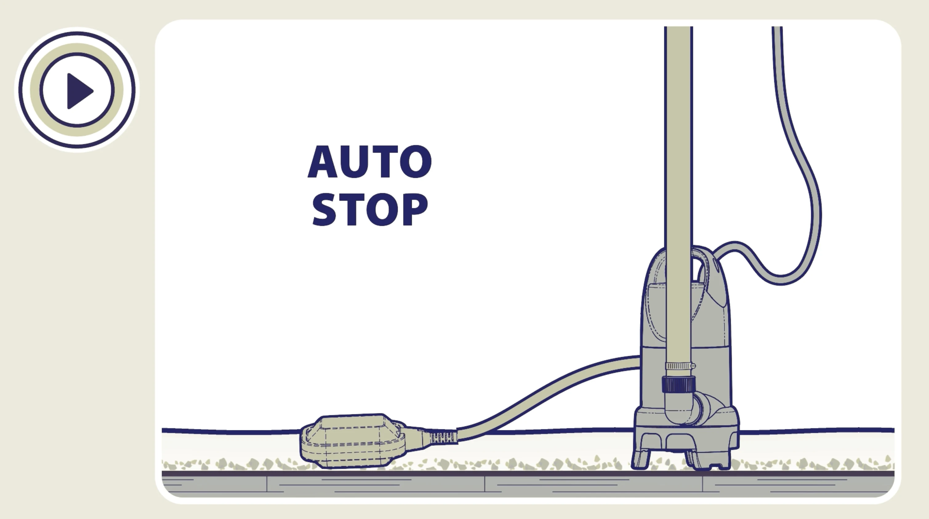 Auto stop feature of the pump animated