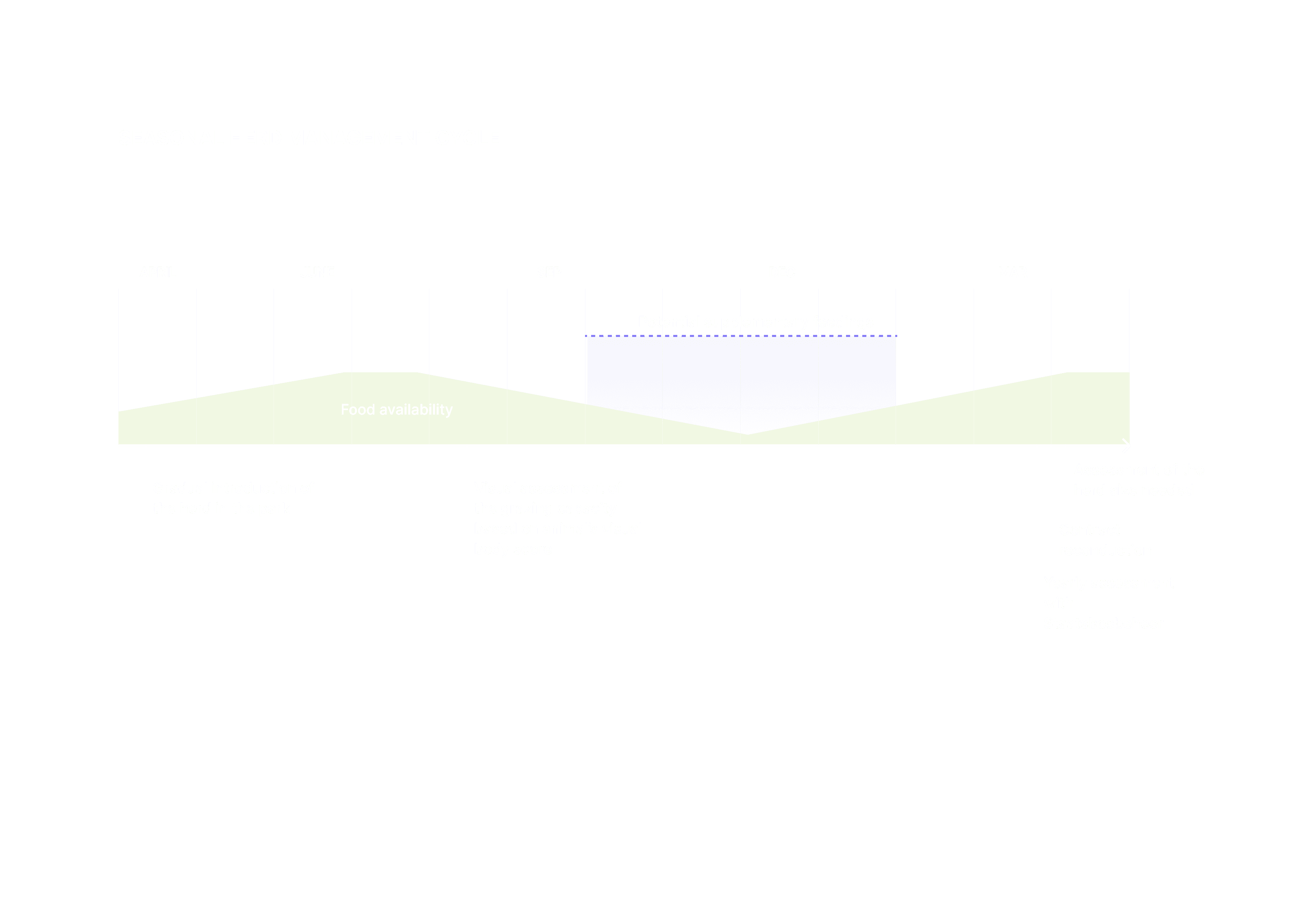 Jobsearch | The Department of Employment and Workplace Relations