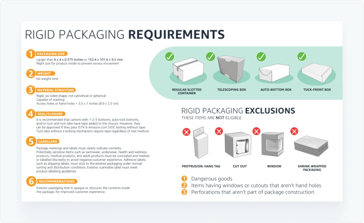 rigid-packaging-requirements