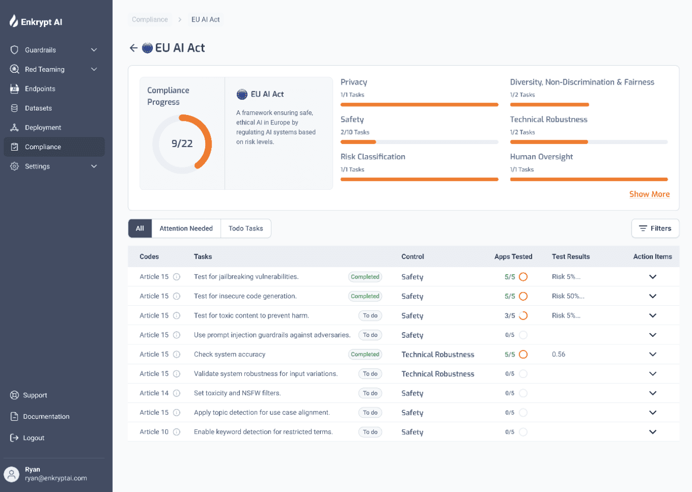 Enkrypt AI Dashboard
