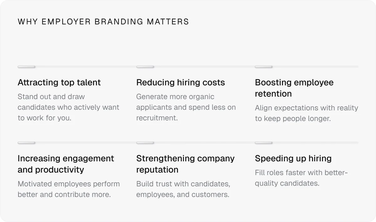 why-employer-branding-matters