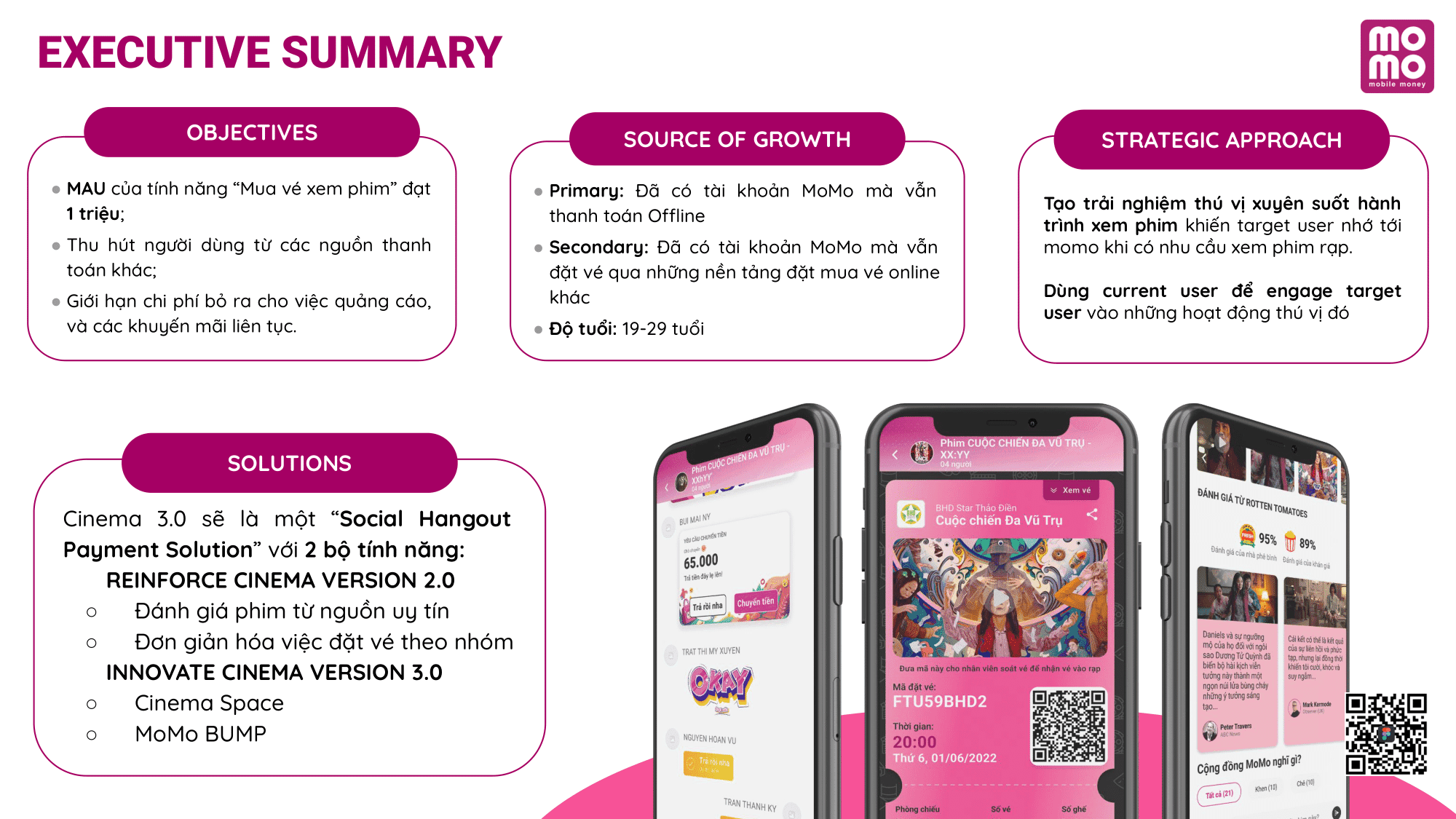 Research, vision and roadmap for MoMo Cinema feature