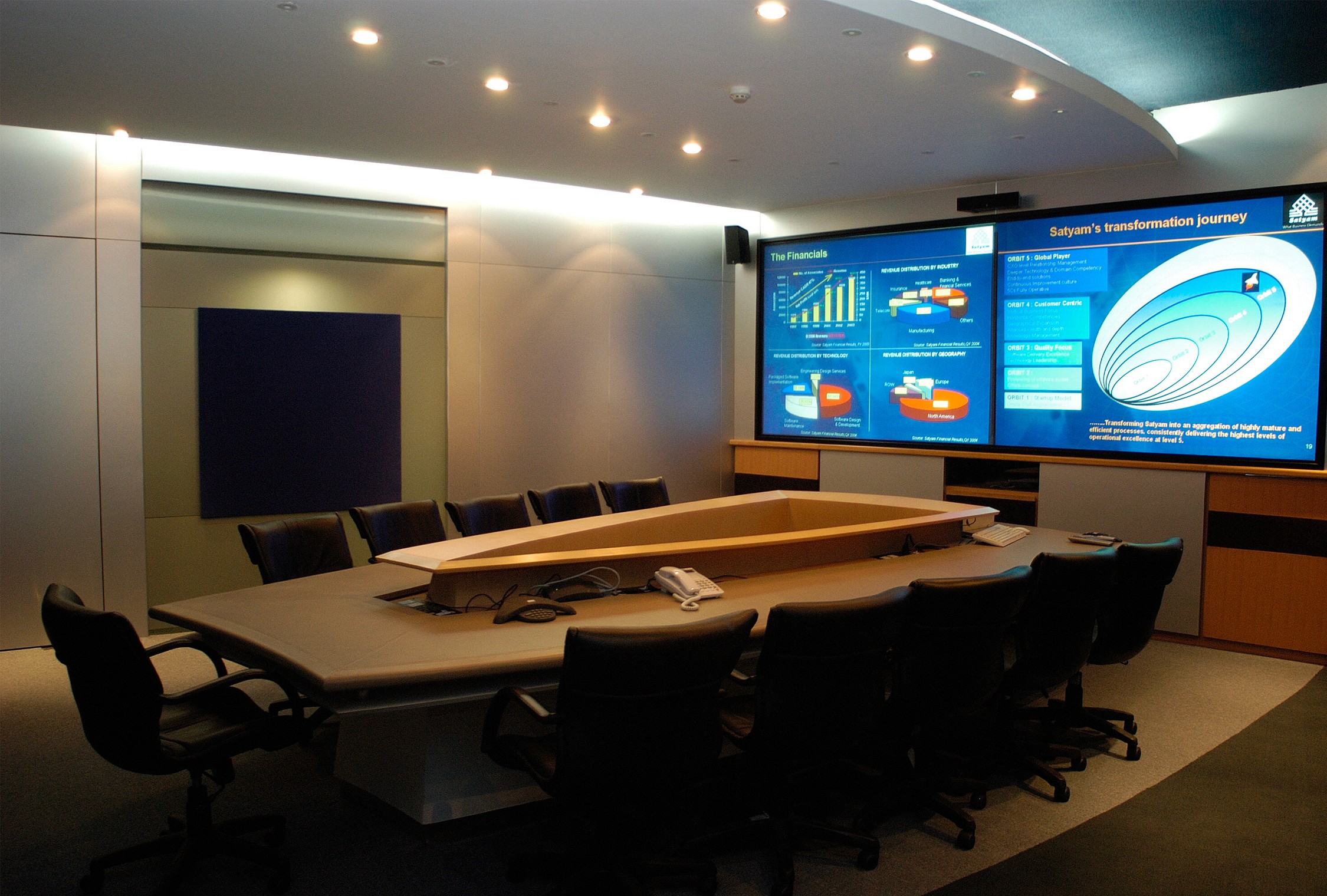 Satyam Computers | Satyam Live Briefing Centre