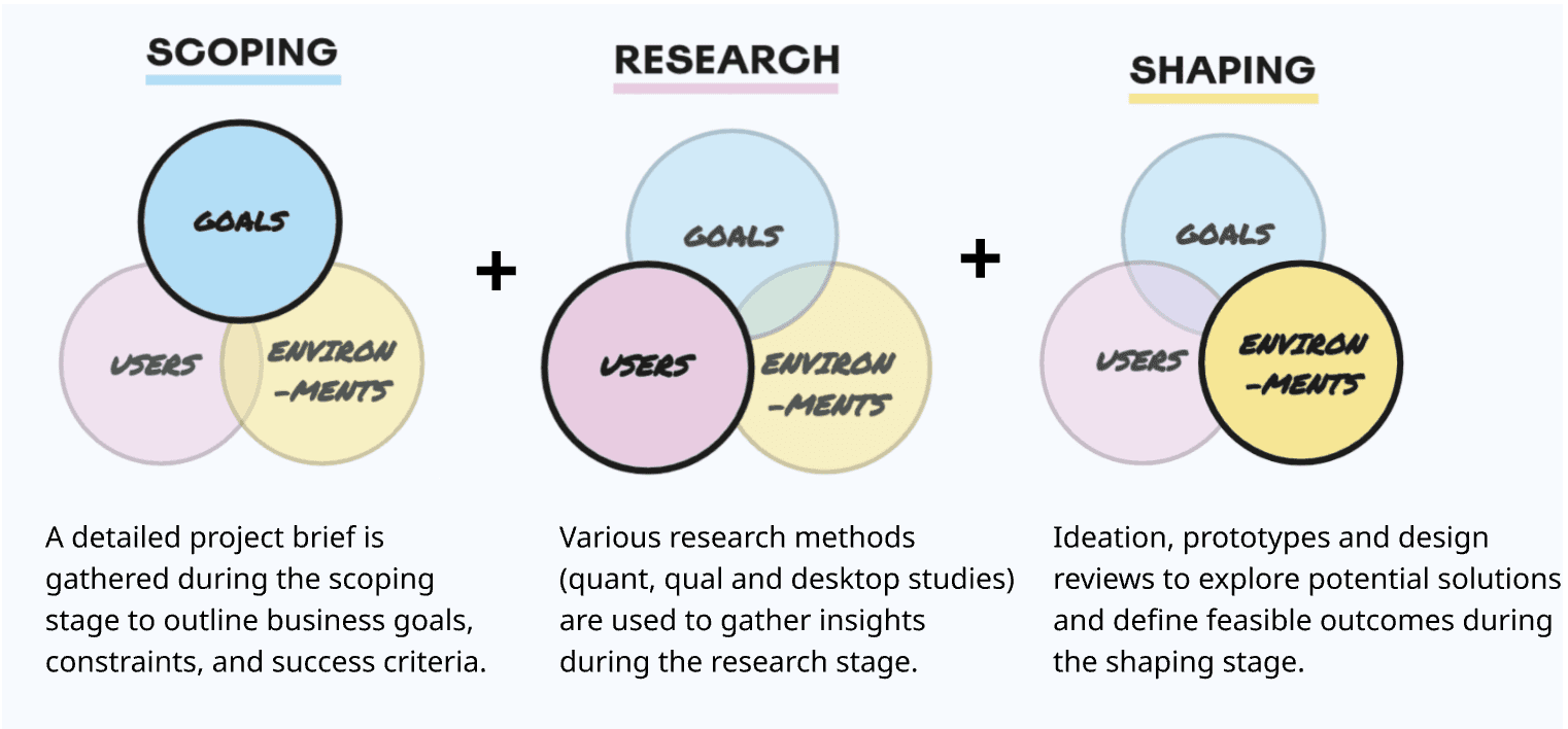 Wedge Webflow template product image