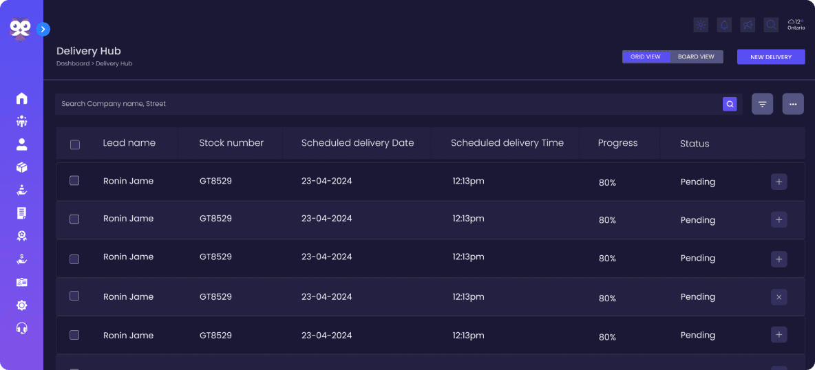 Dashboard Image