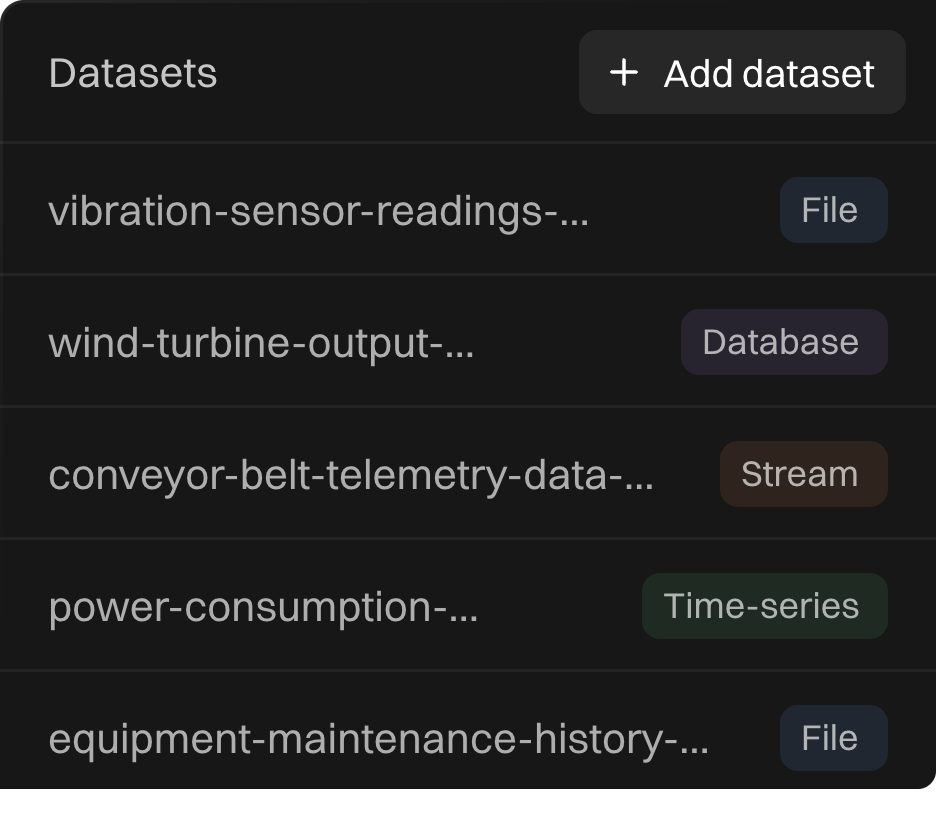 Cognitive Framework: datasets list with type badges