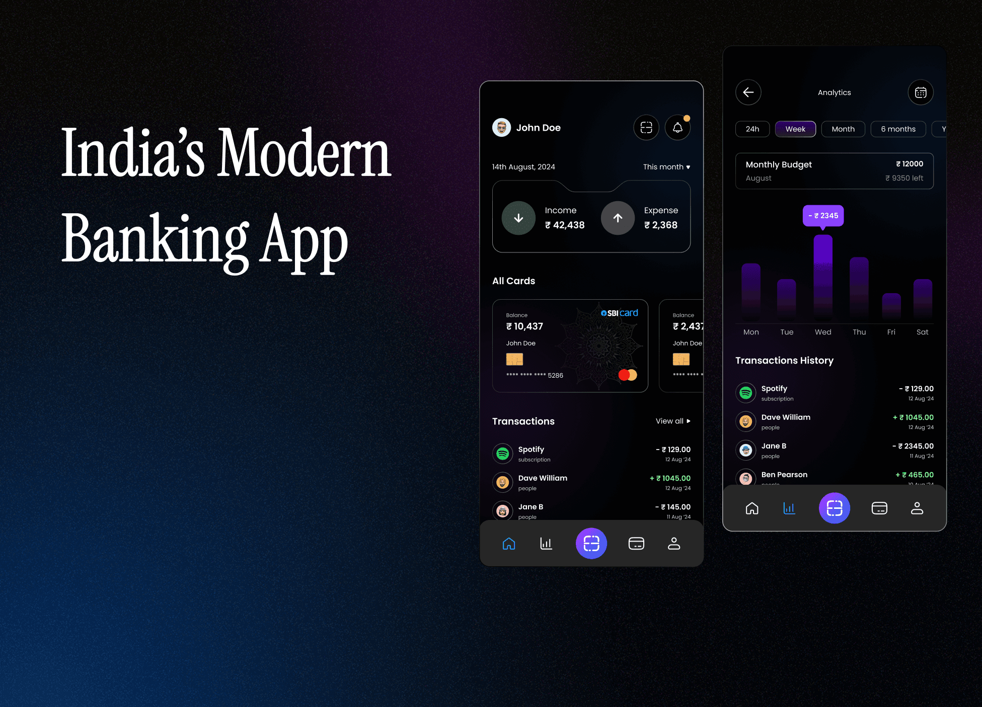 Ui/UX Design Mockup Image