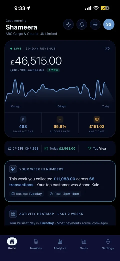 TWPayz app home with today's takings