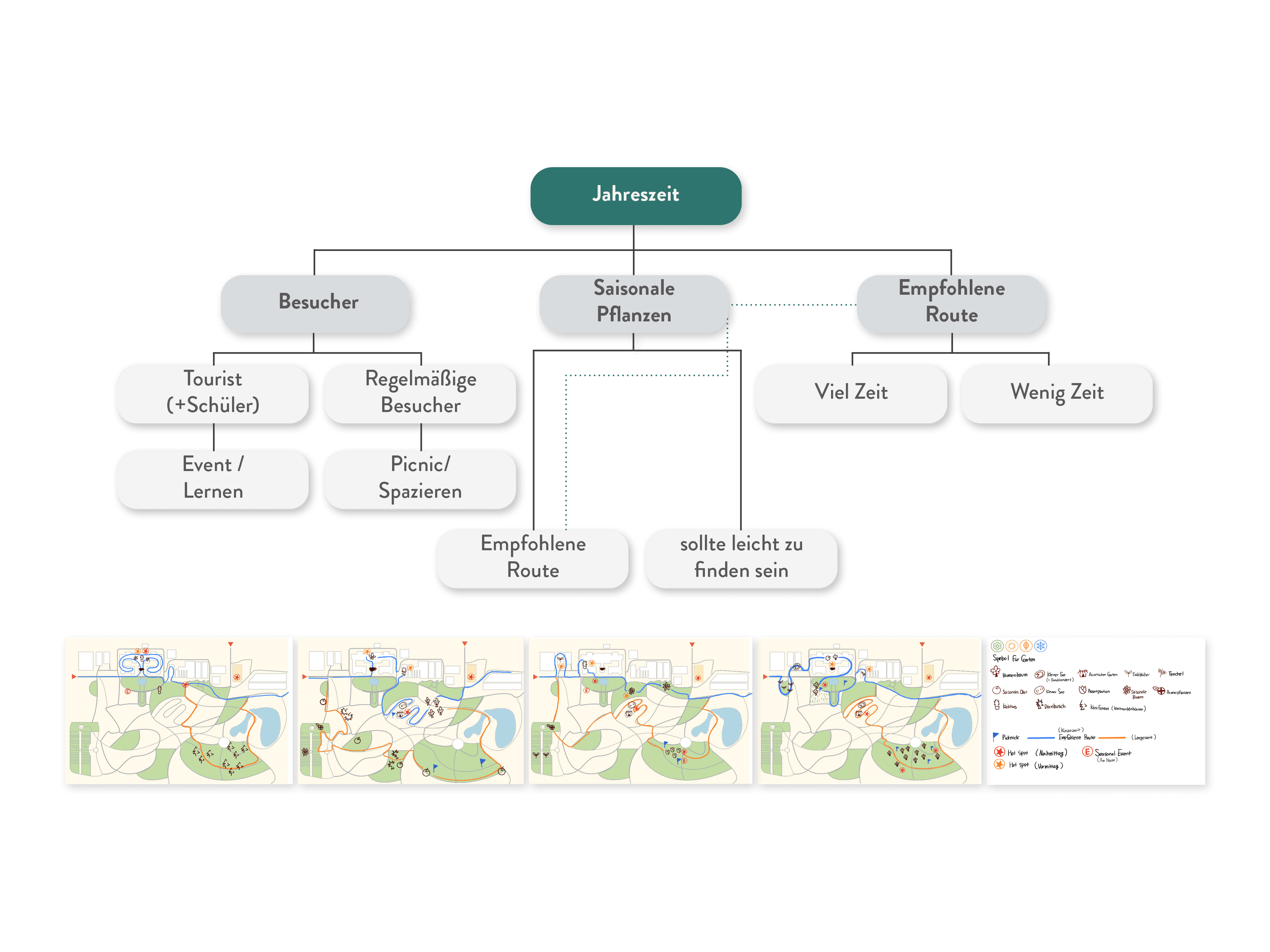 Warmly lit bar interior with vintage decor