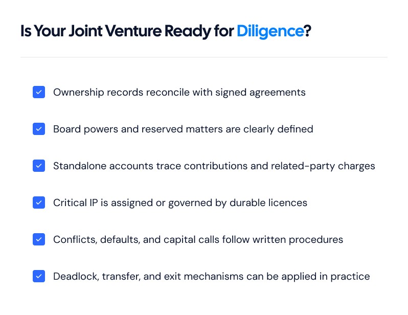 Checklist for assessing joint venture diligence readiness.