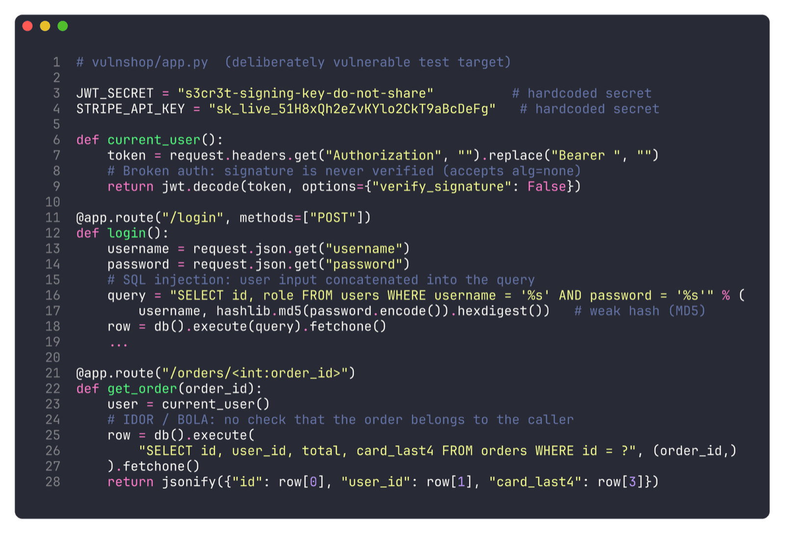 Vulnerable Flask code with hardcoded secrets, a SQL-injectable login query, a JWT decode that never verifies the signature, and an IDOR order lookup with no ownership check