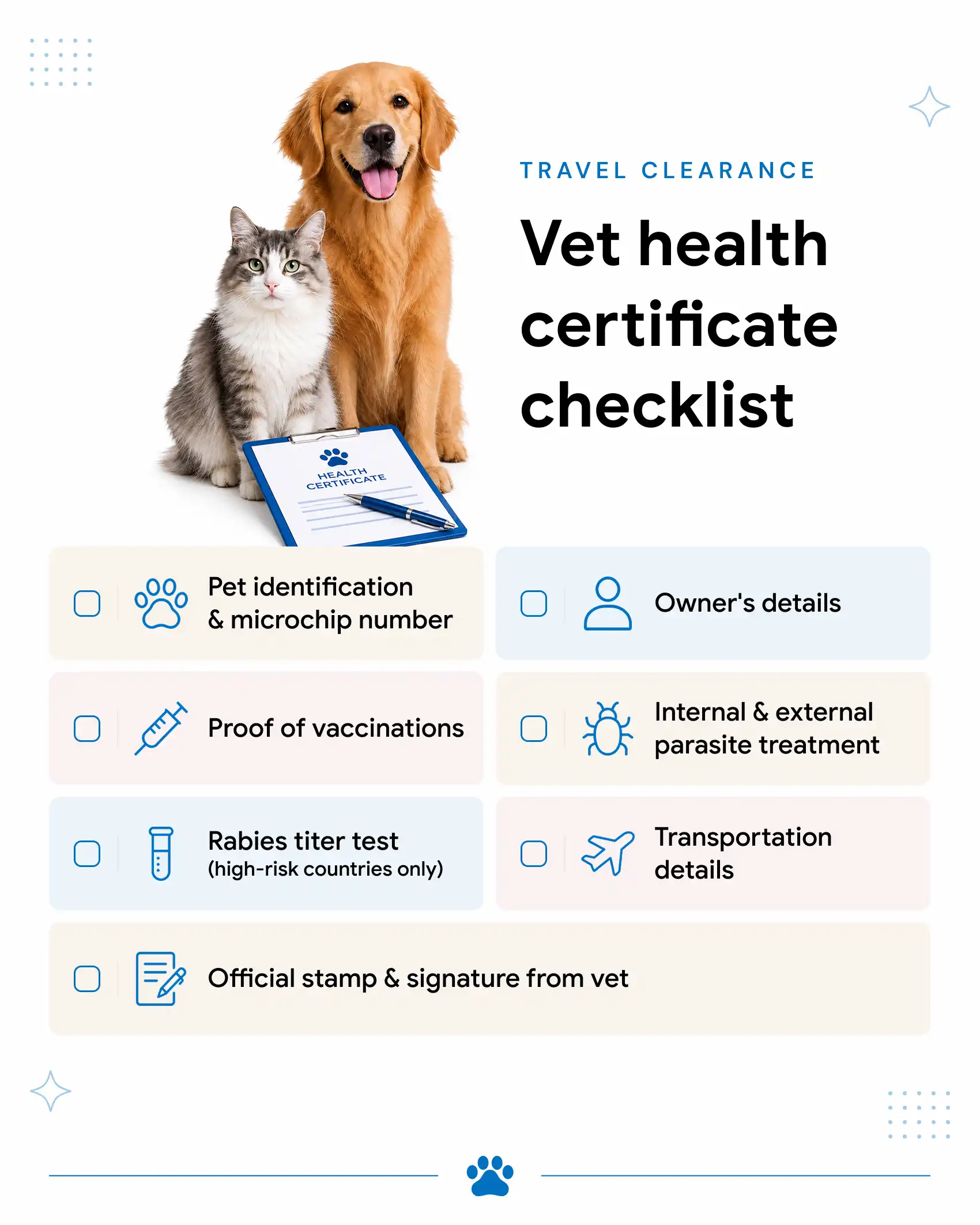 Two veterinarians are talking to a pet owner about his dog's vet health certificate during a clinic visit.
