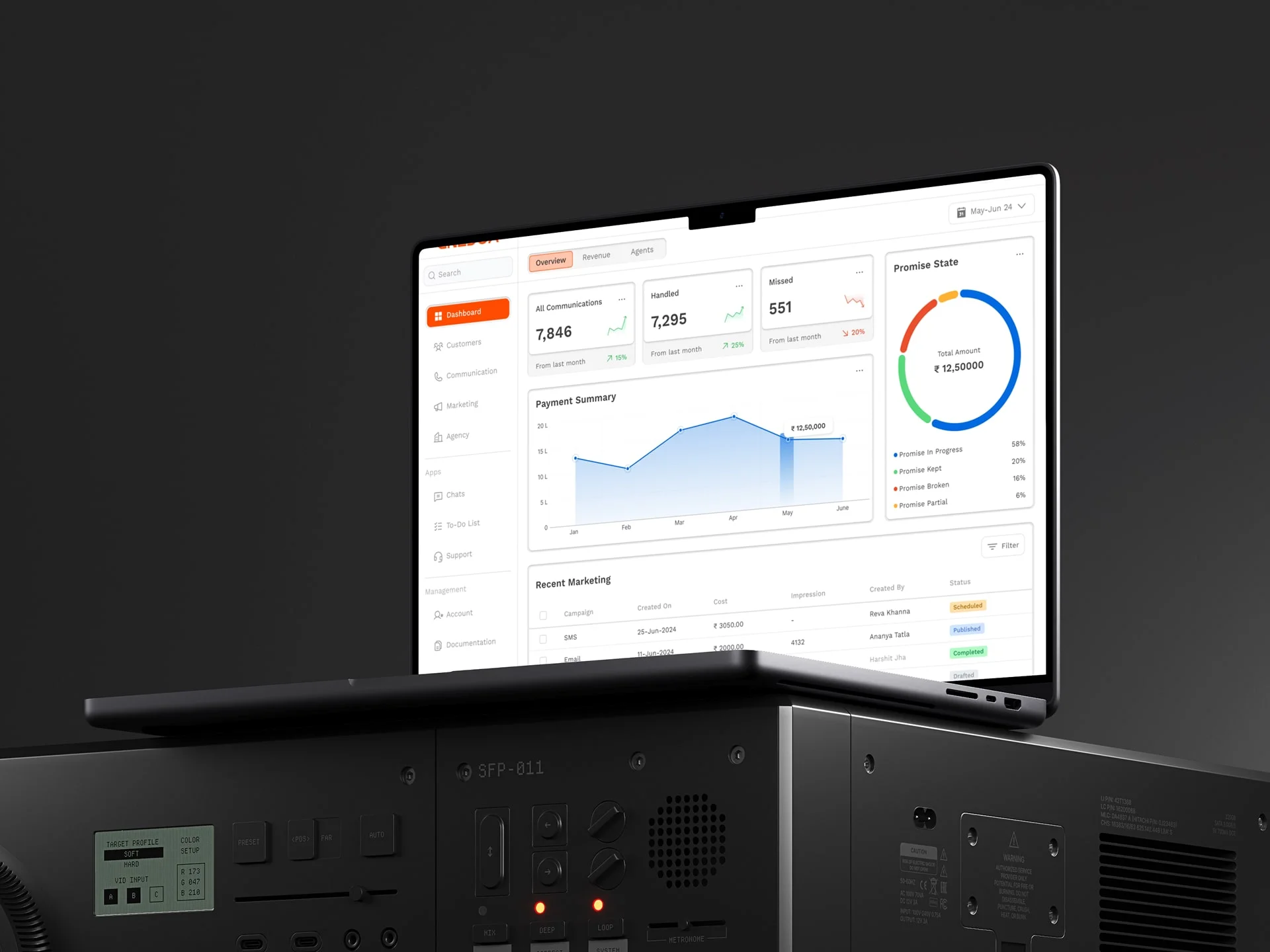 saas dashboard overview screen