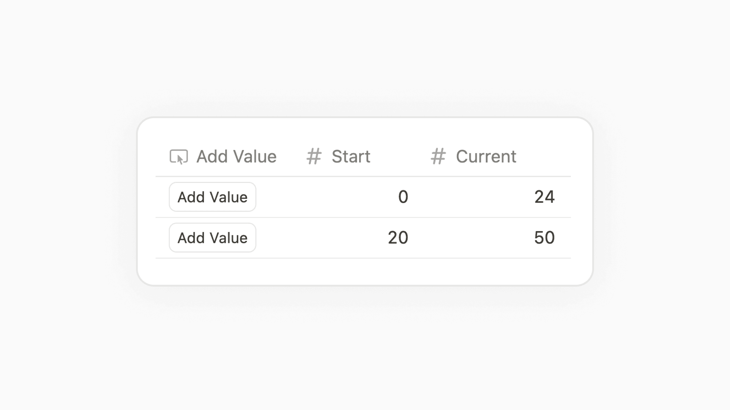 Button property in the Notion table database view