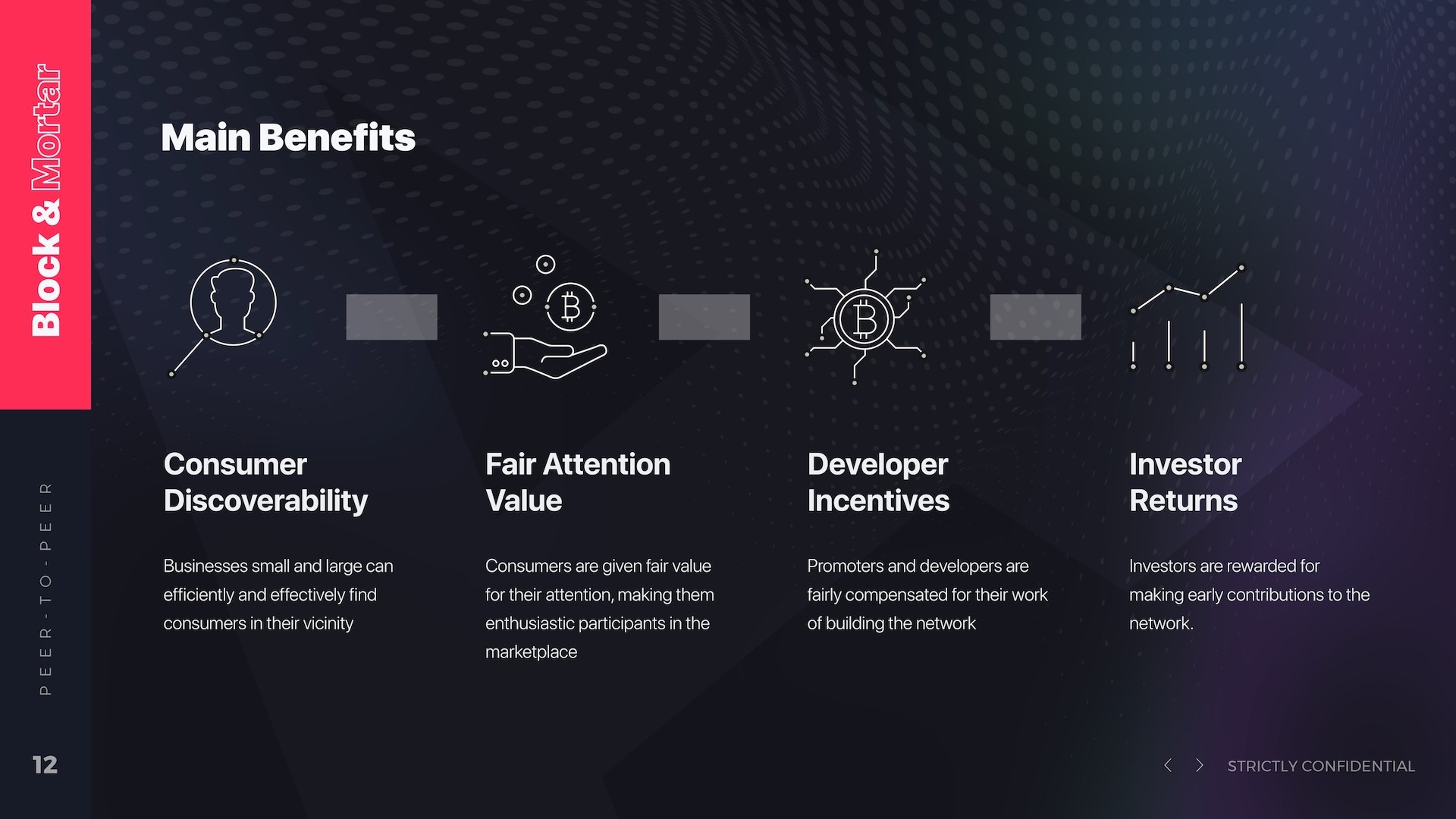 Main Benefits slide featuring four icon categories with descriptions: Consumer Discoverability (efficient local business discovery), Fair Attention Value (consumers compensated for marketplace participation), Developer Incentives (fair compensation for network builders), and Investor Returns (rewards for early network contributions) on dark textured background