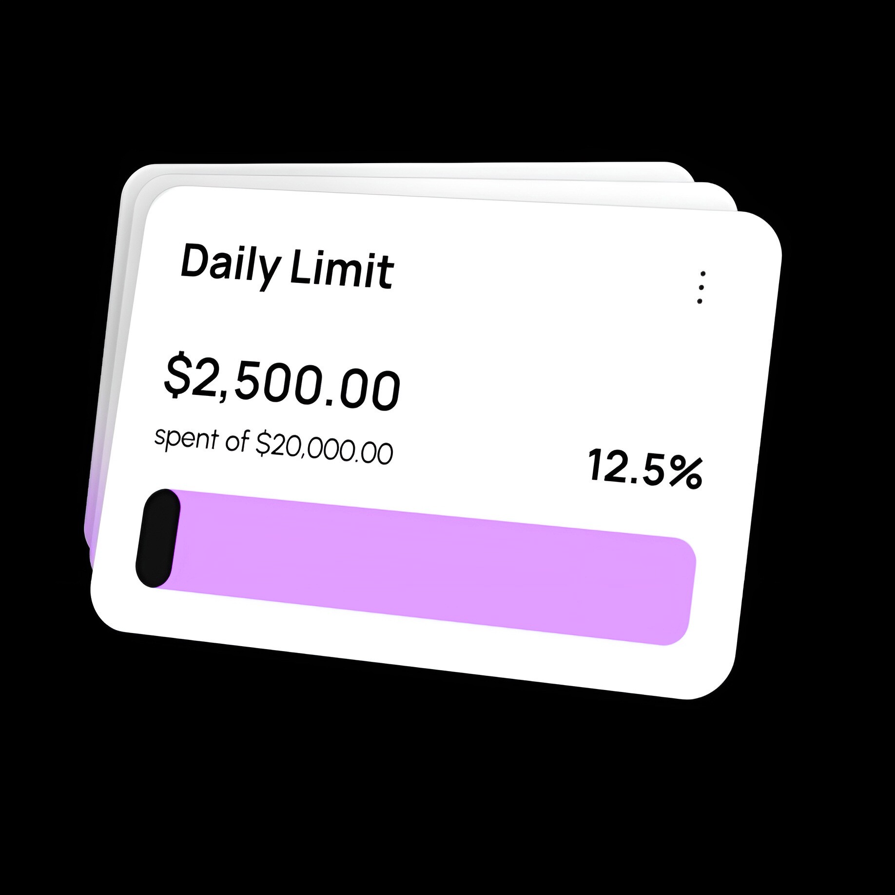 Daily limit card showing $2,500 spent, representing 12.5% of the total limit