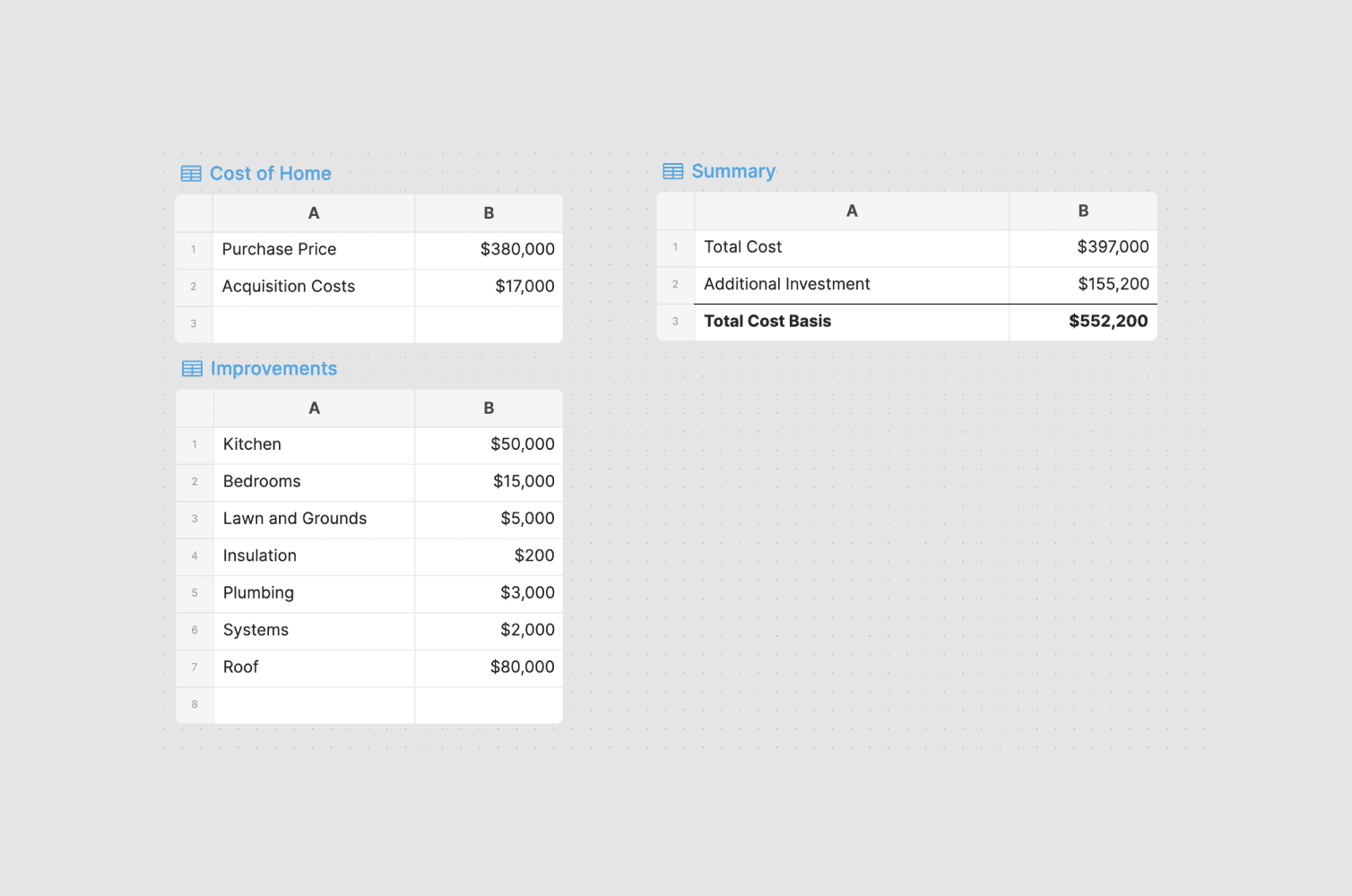 real-estate-cost-basis-spreadsheet-keep-track-of-your-home