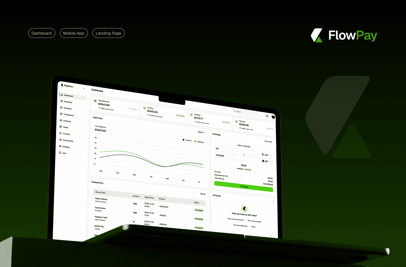 LeadFlow CRM analytics dashboard overview