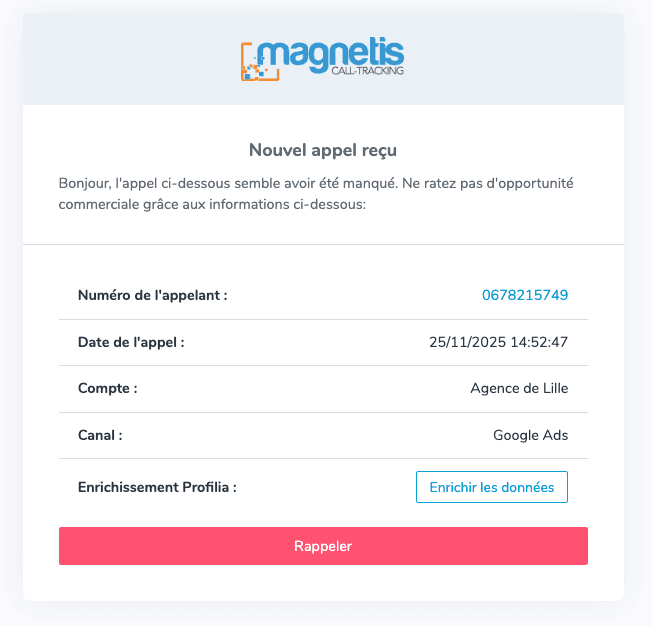 Alerte mobile 1