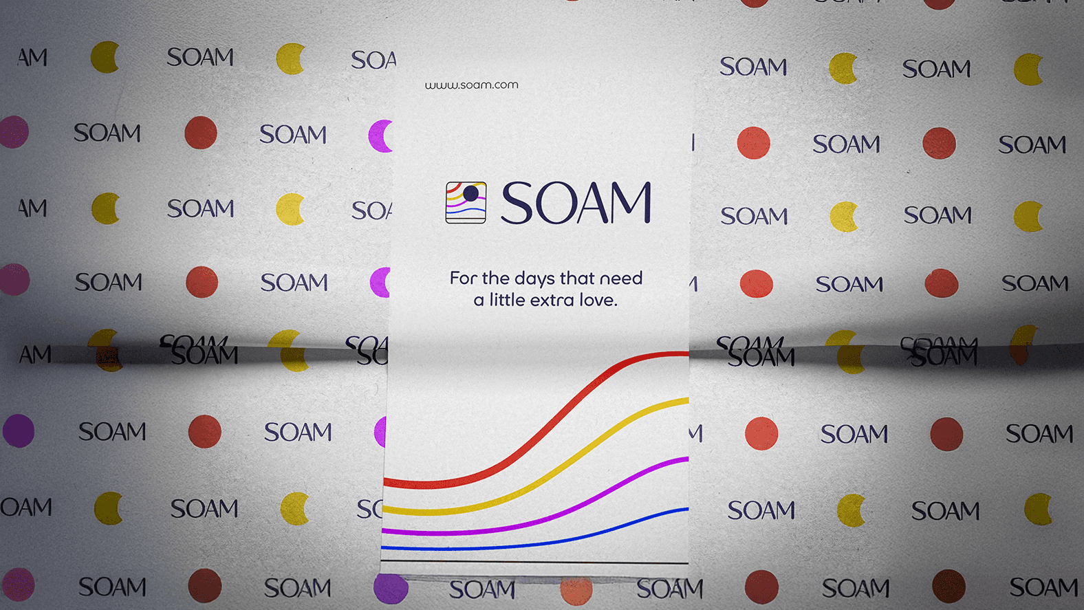 SOAM Wrapper