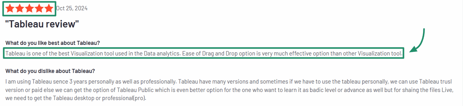 Tableau user review highlighting drag-and-drop data visualization