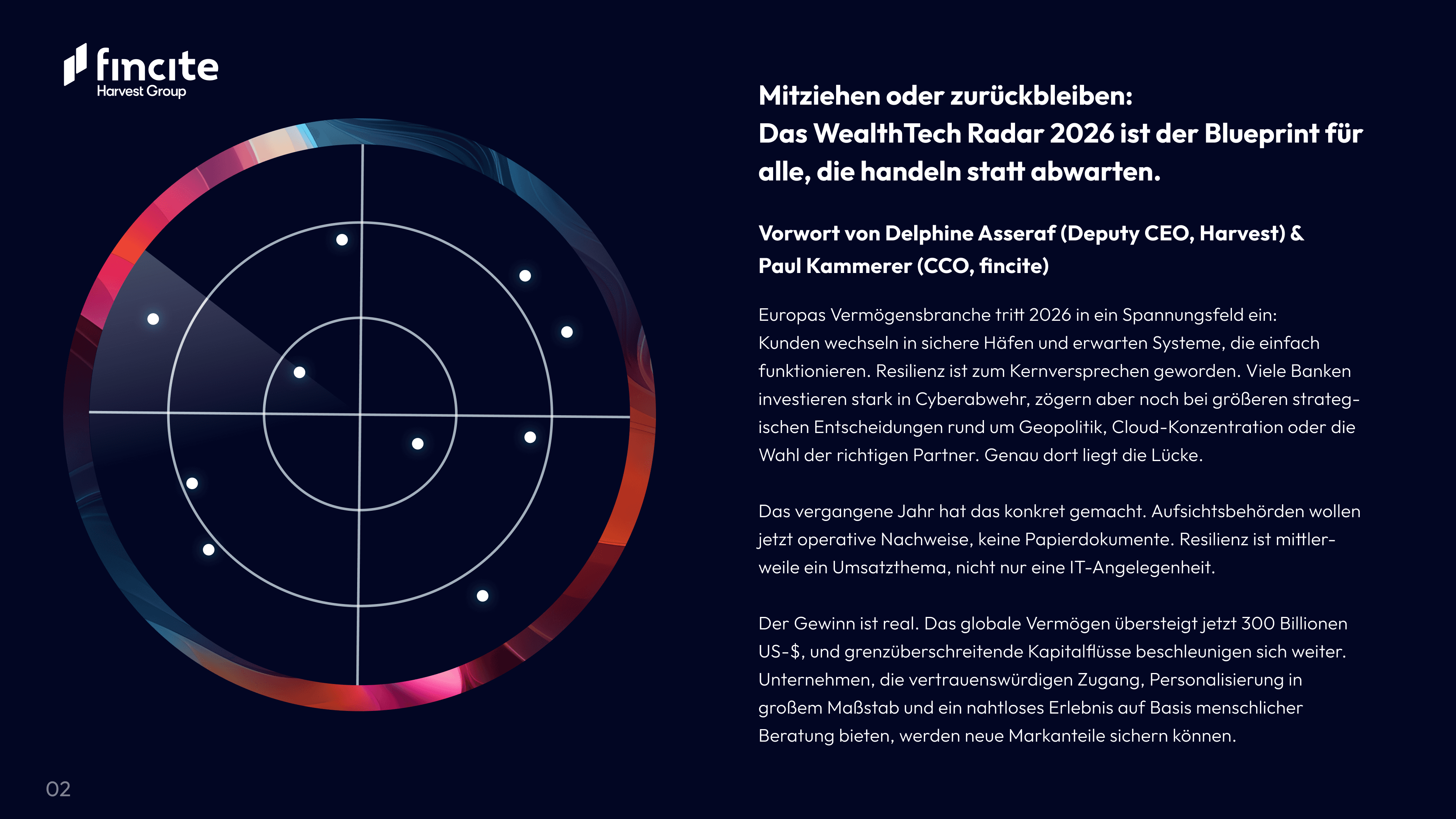 Einführung des WealthTech Radars 2026