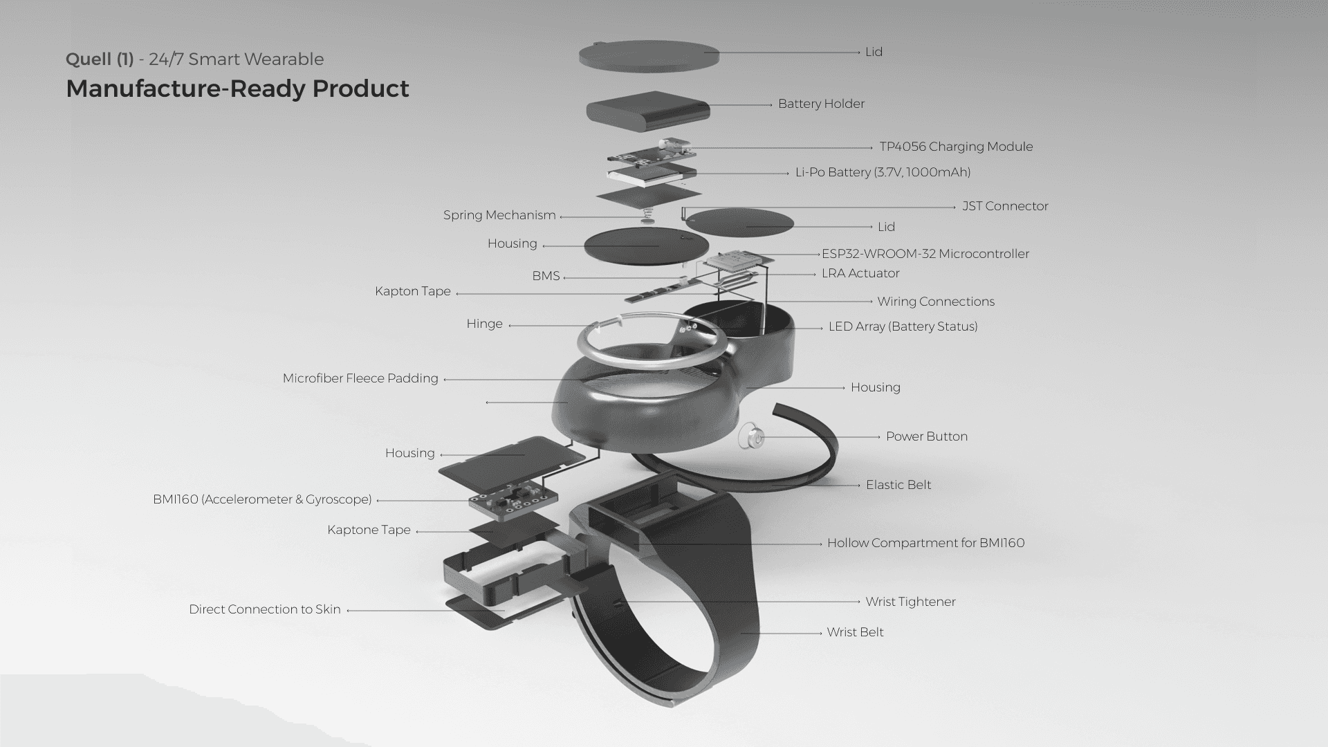Preview 1 of Design Depth