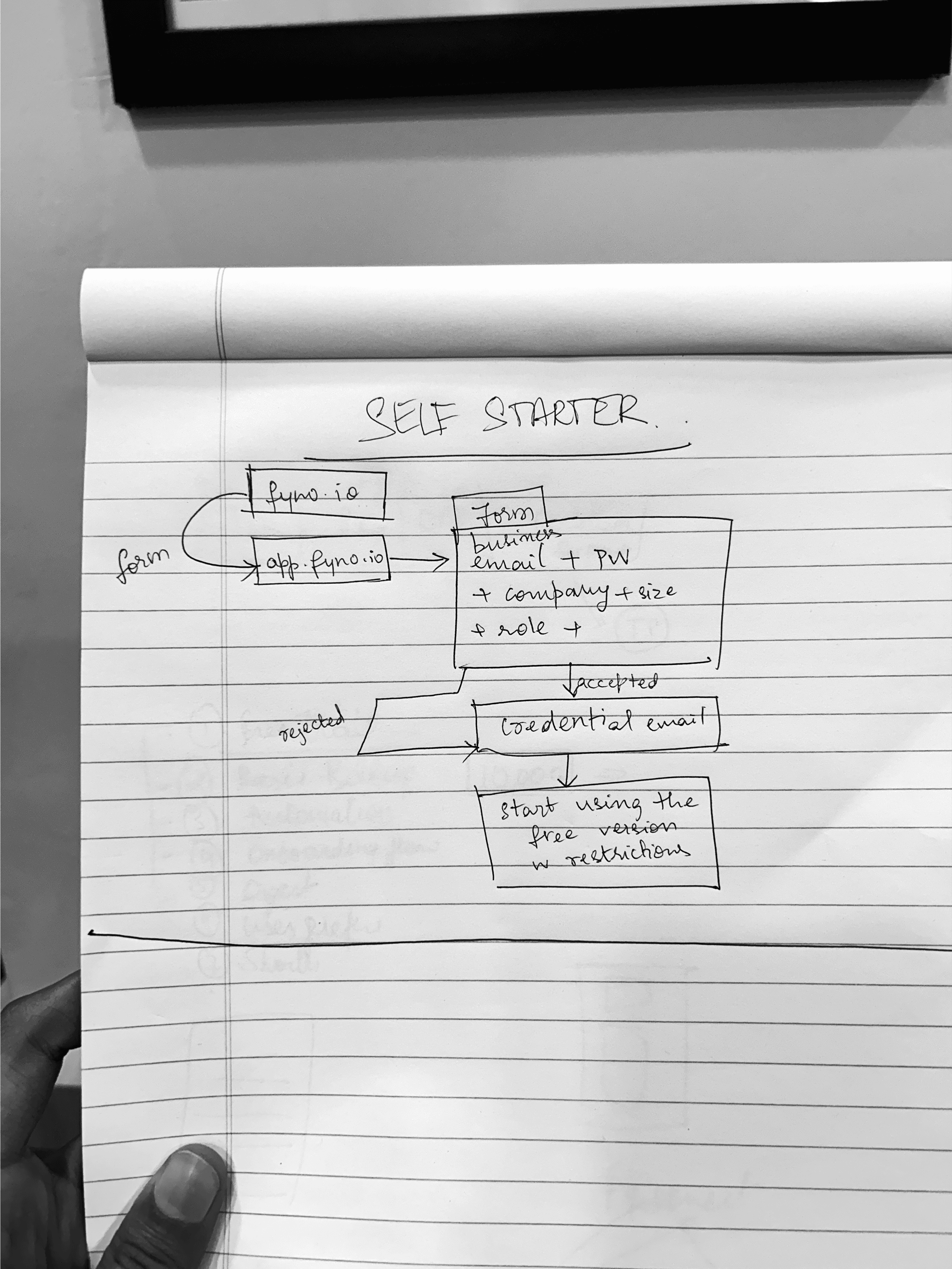 Abstract illustration