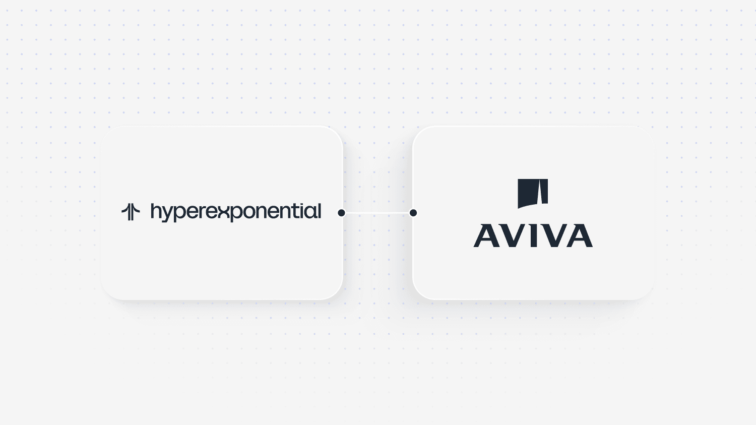 hyperexponential partner with Aviva