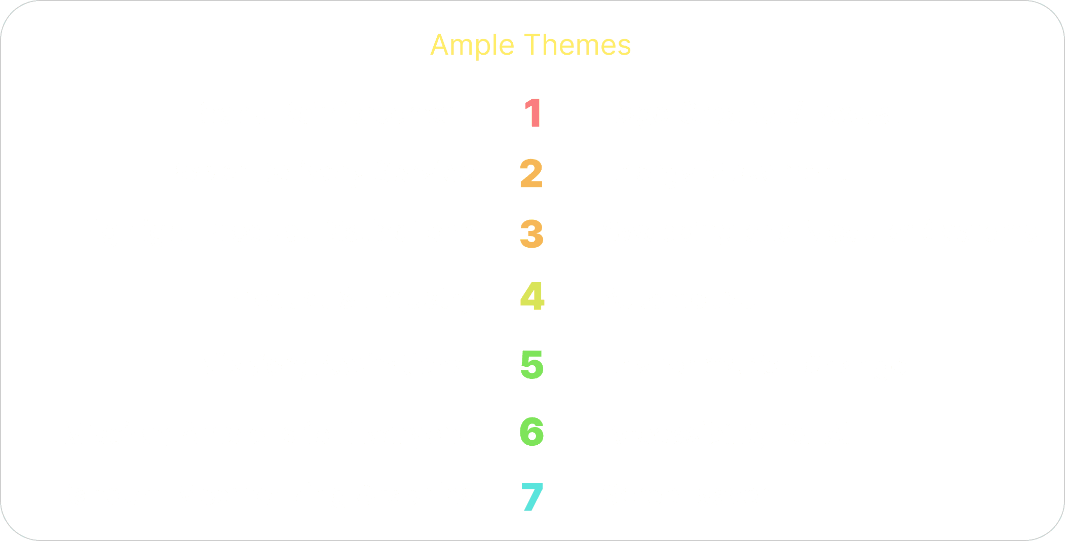 The different branding themes