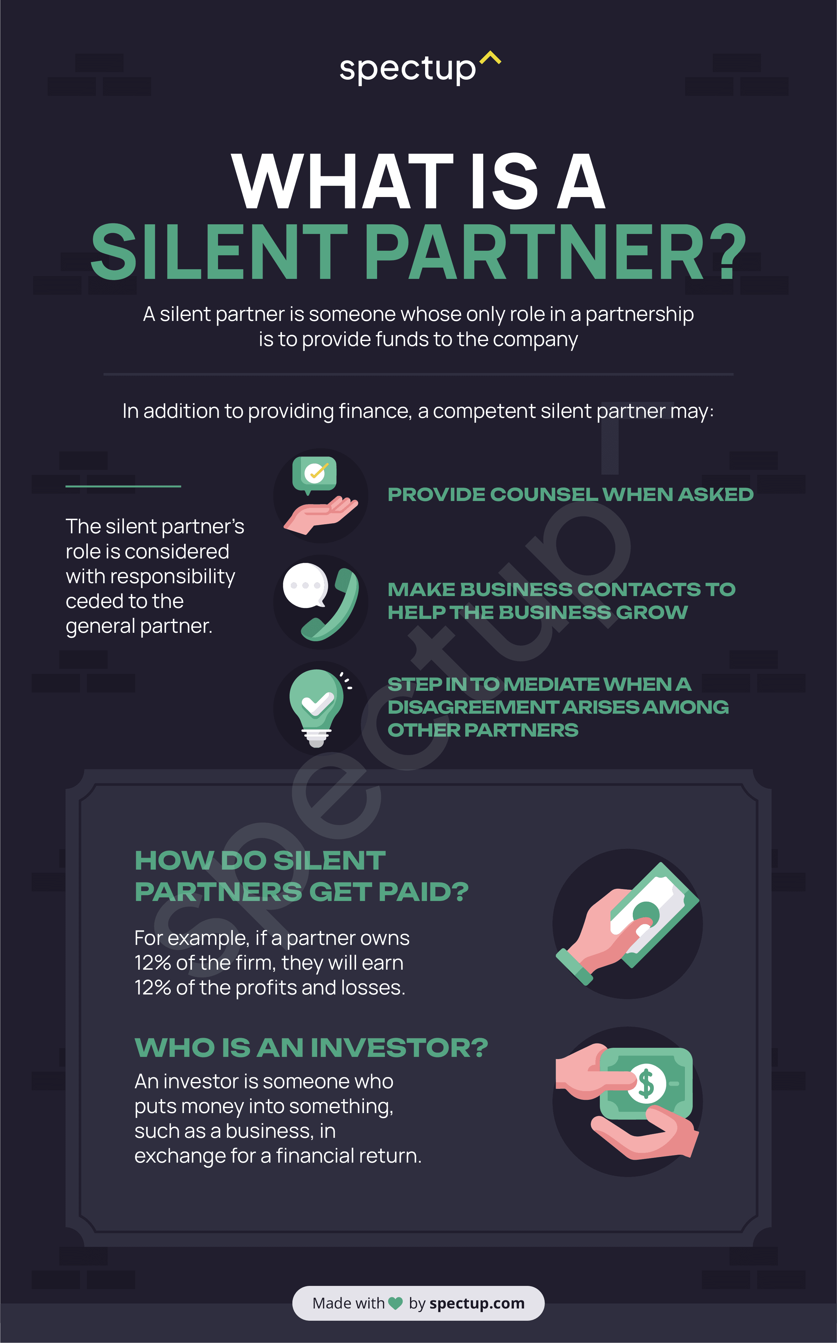 Infographic: What is a Silent Partner?
