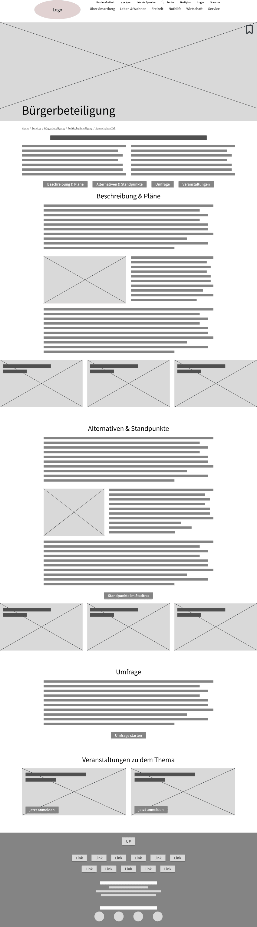 Wireframe Beteiligung Projekt