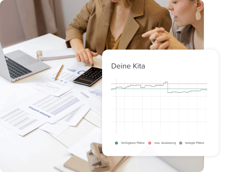 Mit kitAdmin Basis muss die Auslastung nicht mehr manuell gerechnet werden 