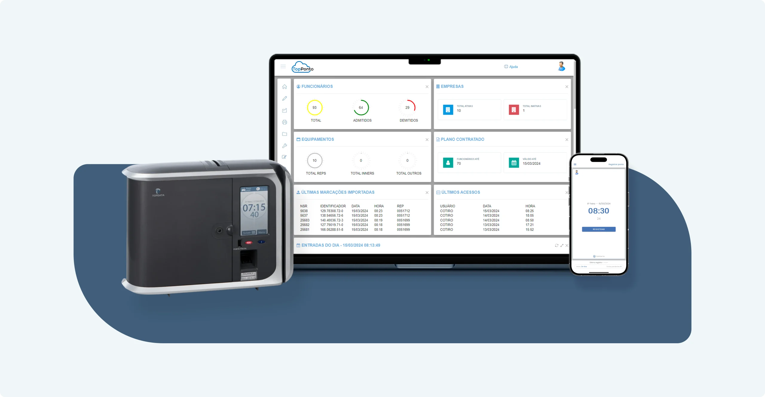 Controle de Ponto Eletrônico — Linvix