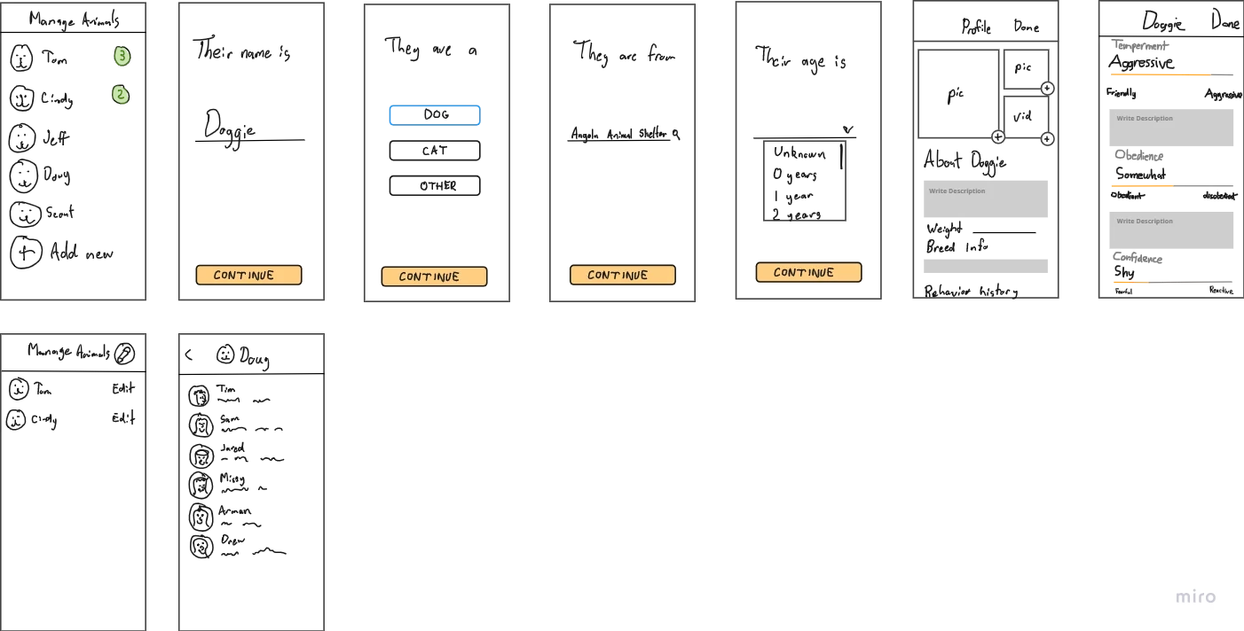 a cat sitting inside of a cat house next to another cat