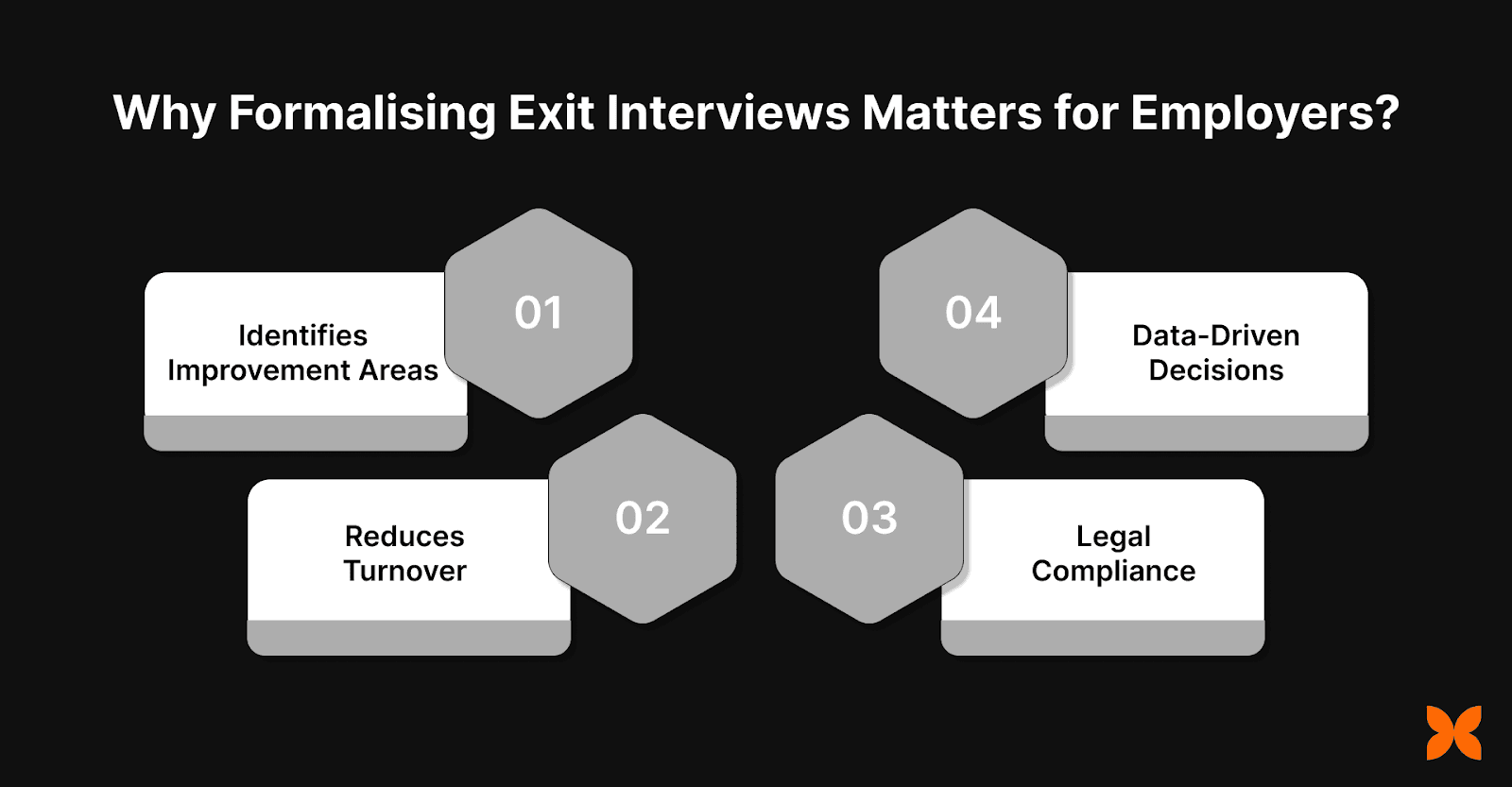Why Formalising Exit Interviews Matters for Employers?