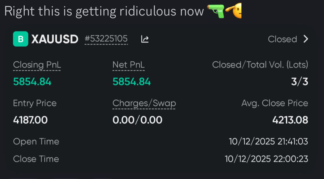 Trading result 1