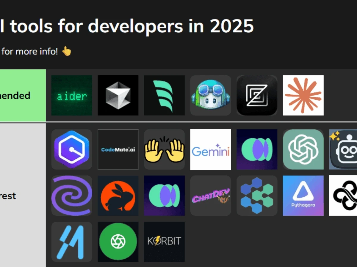 Screenshot showing recommended and other AI coding tool logos for developers in 2025, including well-known and new platforms.